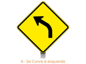 A- 2a Curva à esquerda