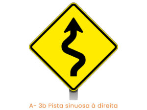 A- 3b Pista sinuosa à direita