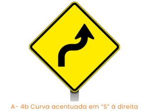 A- 4b Curva acentuada em “S” à direita